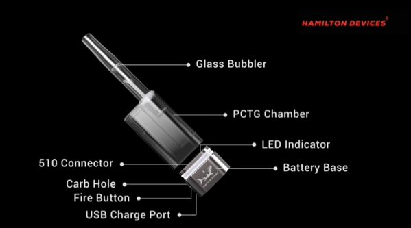 Hamilton Devices KR1 concentrate & cartridge bubbler