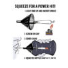 The original powerhitter how-to instructions