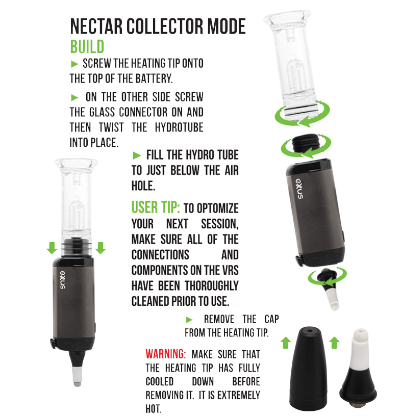 Exxus VRS 3 in 1 using the nectar collector mode