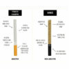 Vance Global pre-rolls comparison with regular cigarette