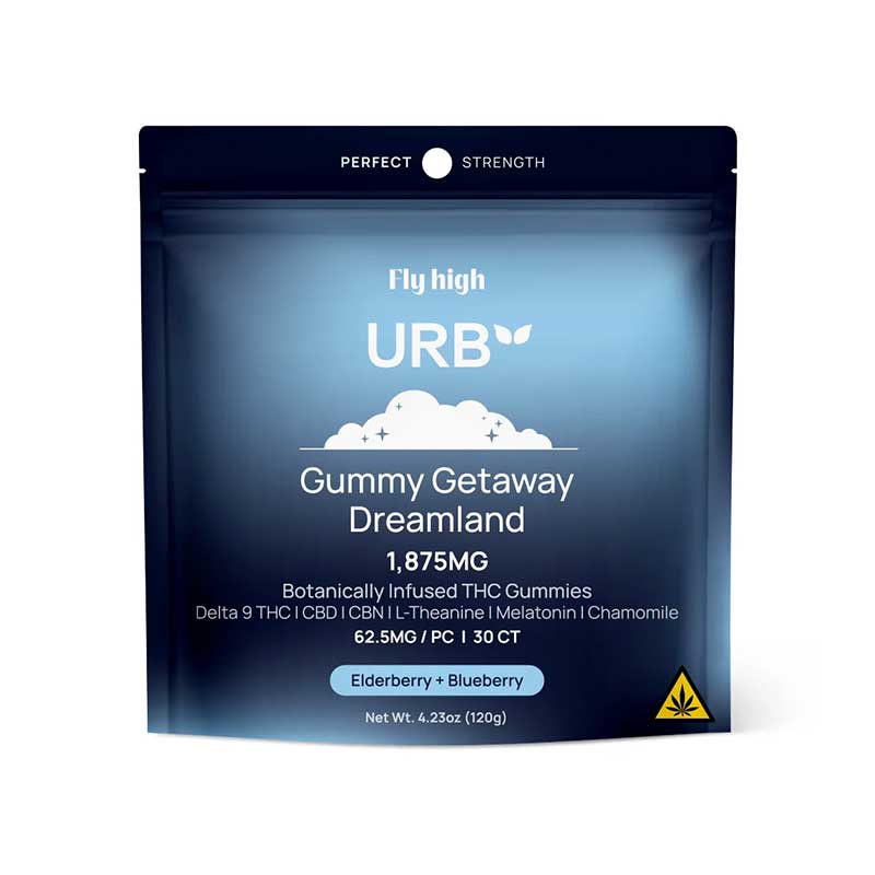 Urb Restful Botanically Infused 1875mg gummies with Elderberry and Blueberry flavor in a 62.5mg per serving size with 30 pieces per container.